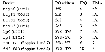 table2131