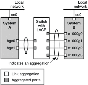 The figure is explained in the preceding context.